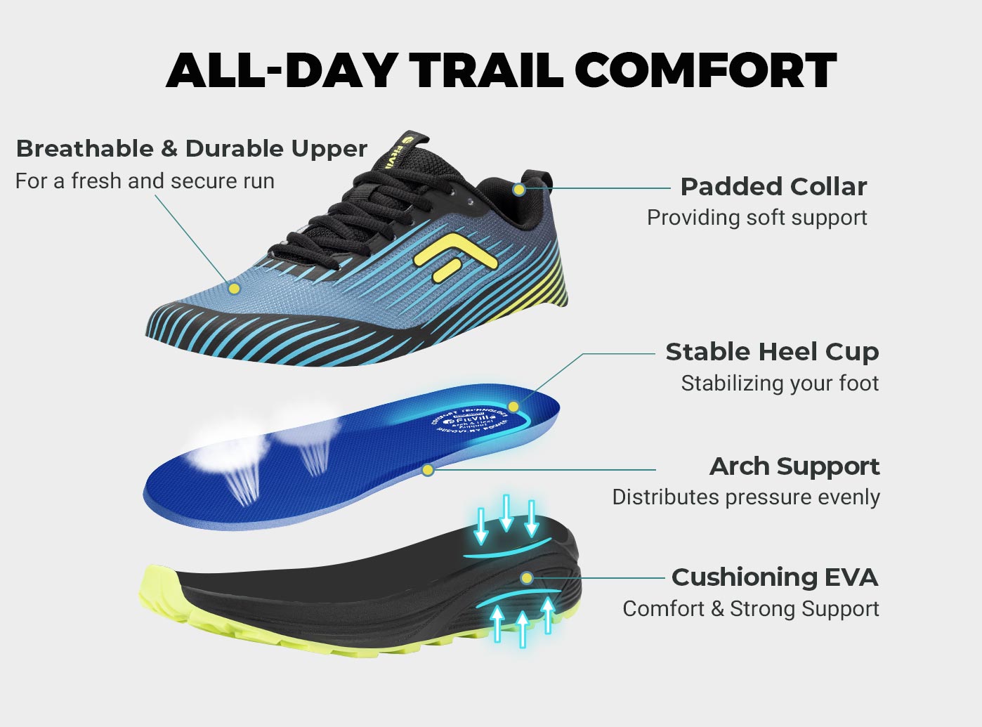 FitVille, zapatillas para corr - Mens Fashion Trainers reseña y precio
